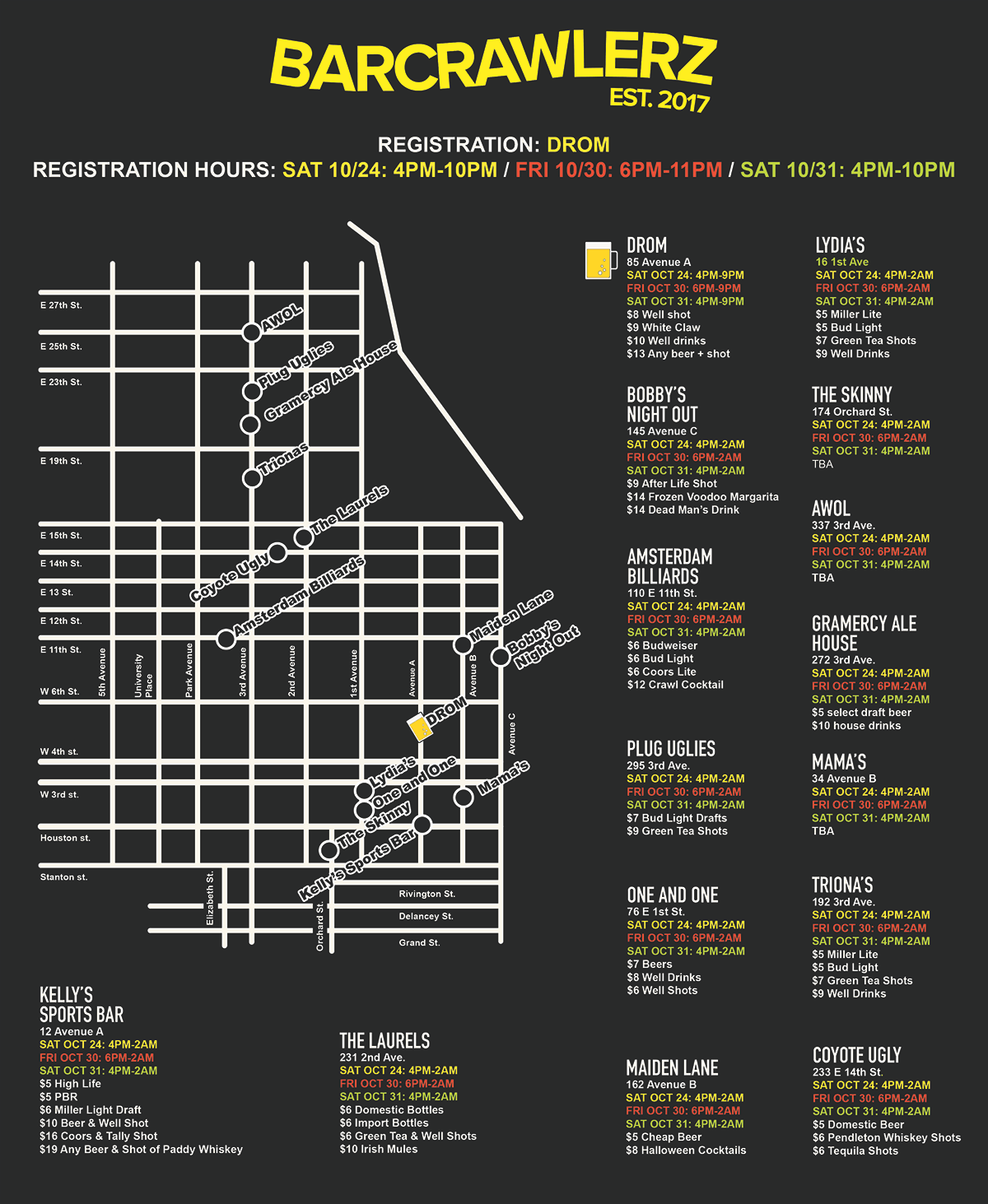 Event Map